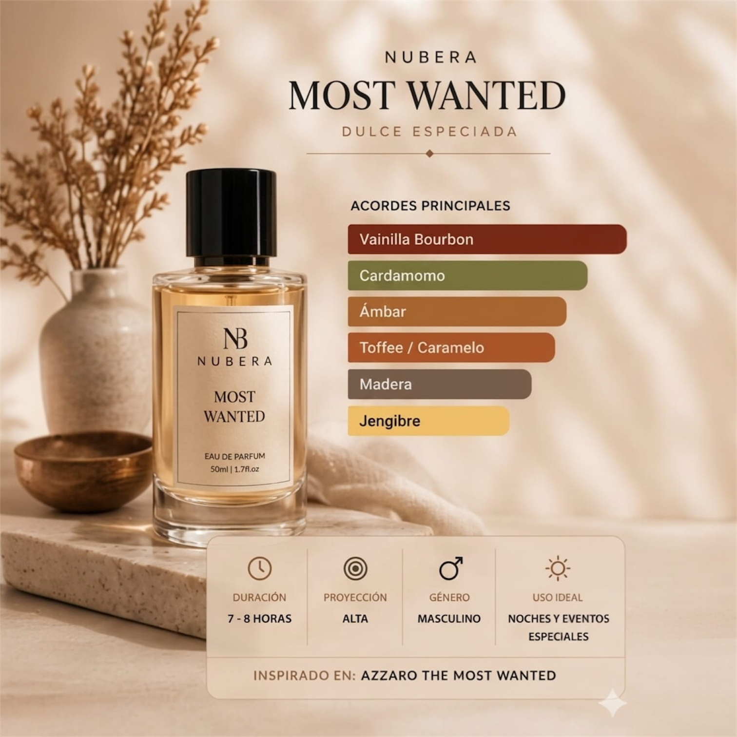 MOST WANTED EDP