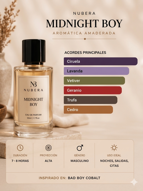 MIDNIGHT BOY 50ml