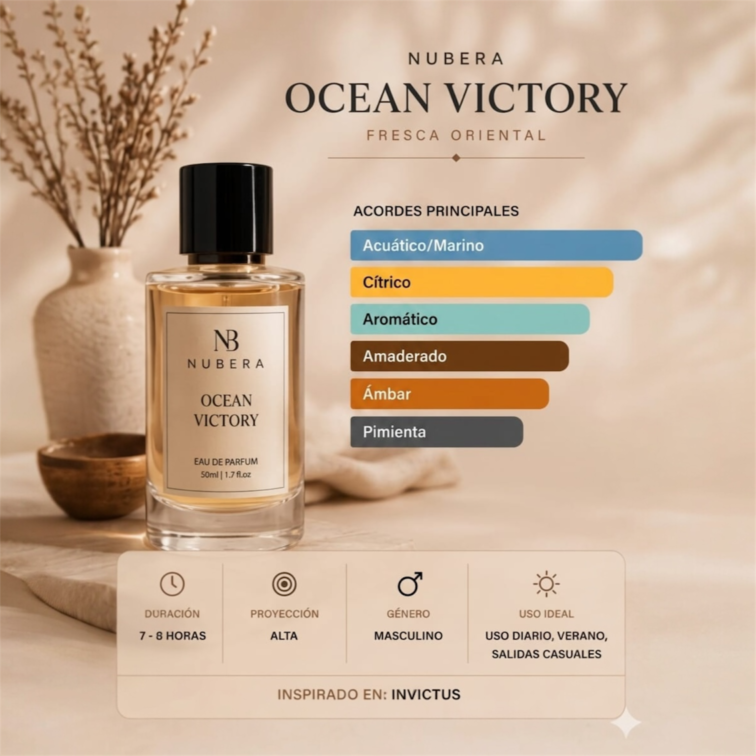 OCEAN VICTORY EDP