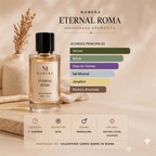 Eternal Roma EDP
