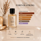Forever Strong EDP