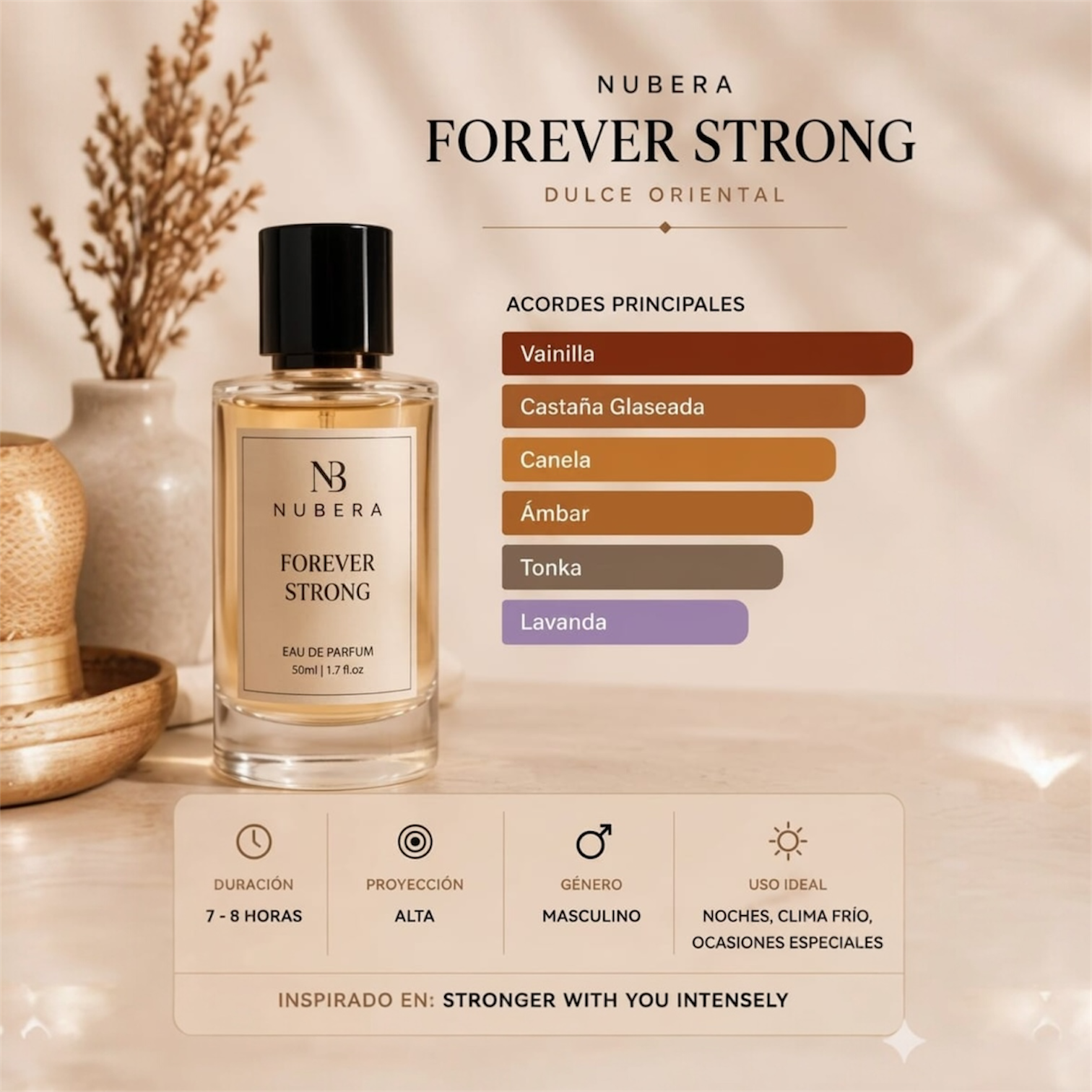 FOREVER STRONG EDP