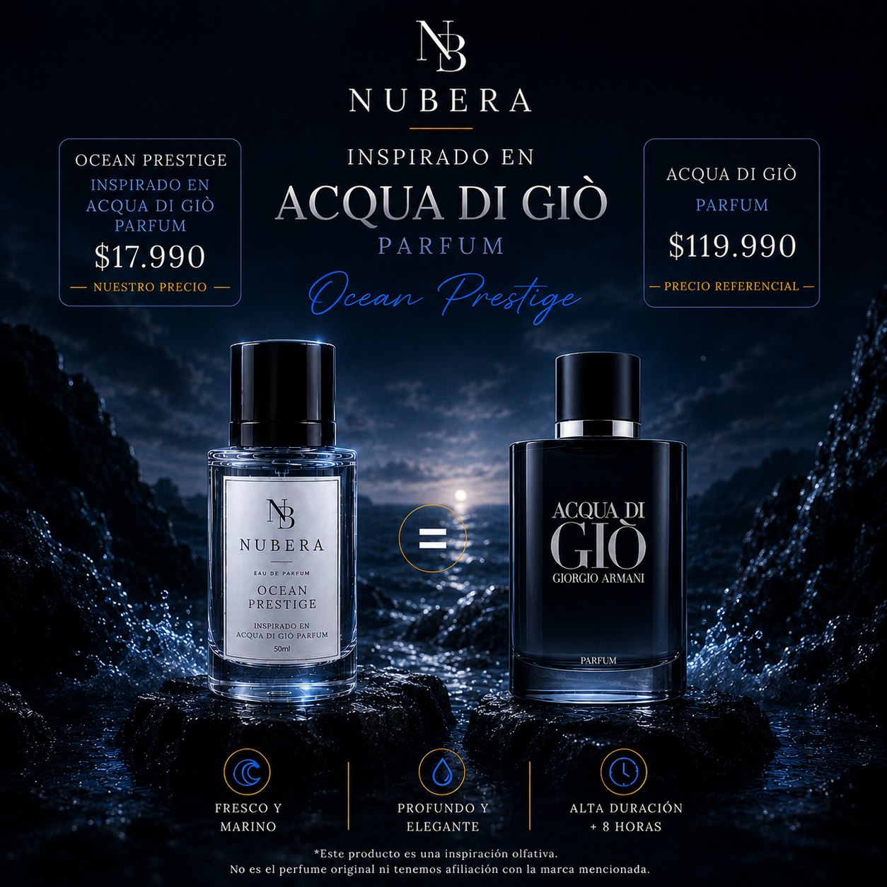 Ocean Prestige EDP