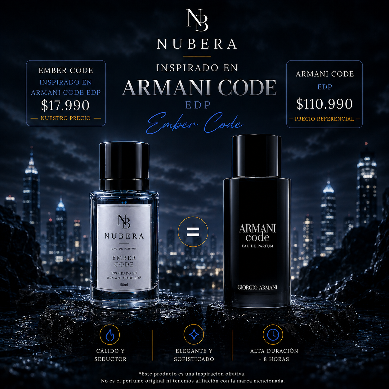 Ember Code EDP