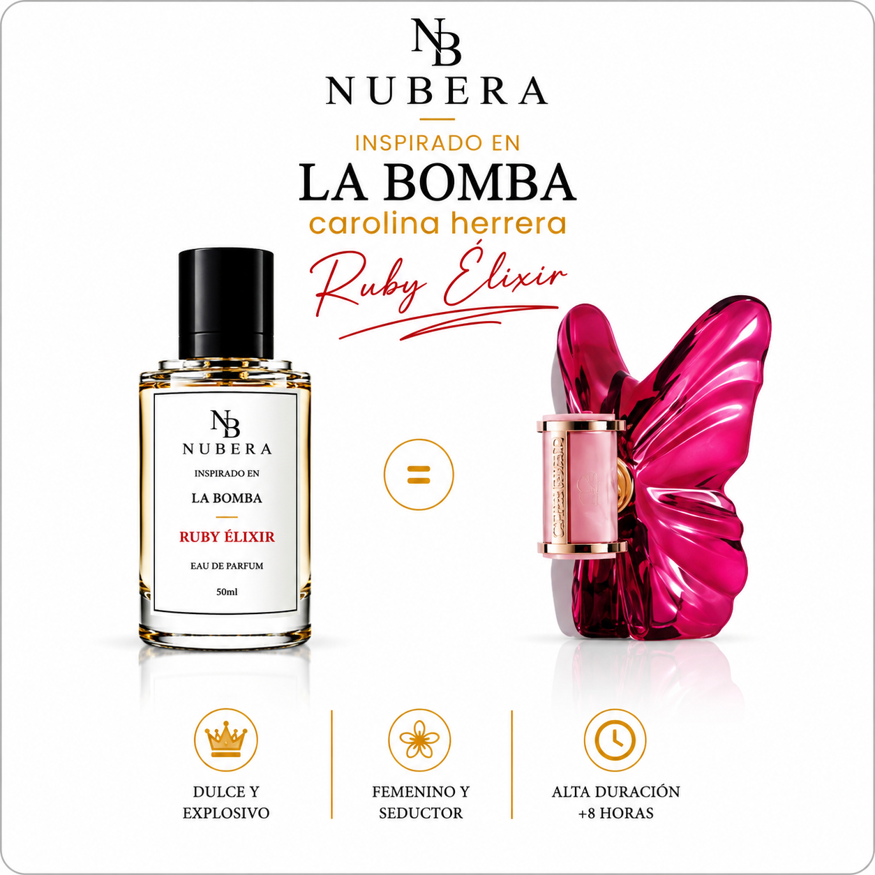 Ruby Élixir EDP