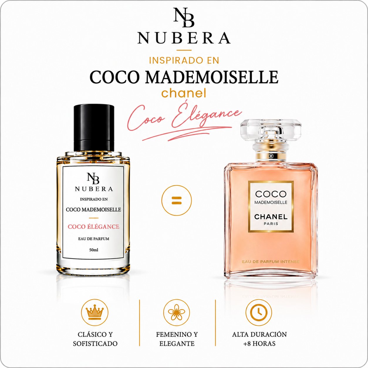 Coco Élégance EDP