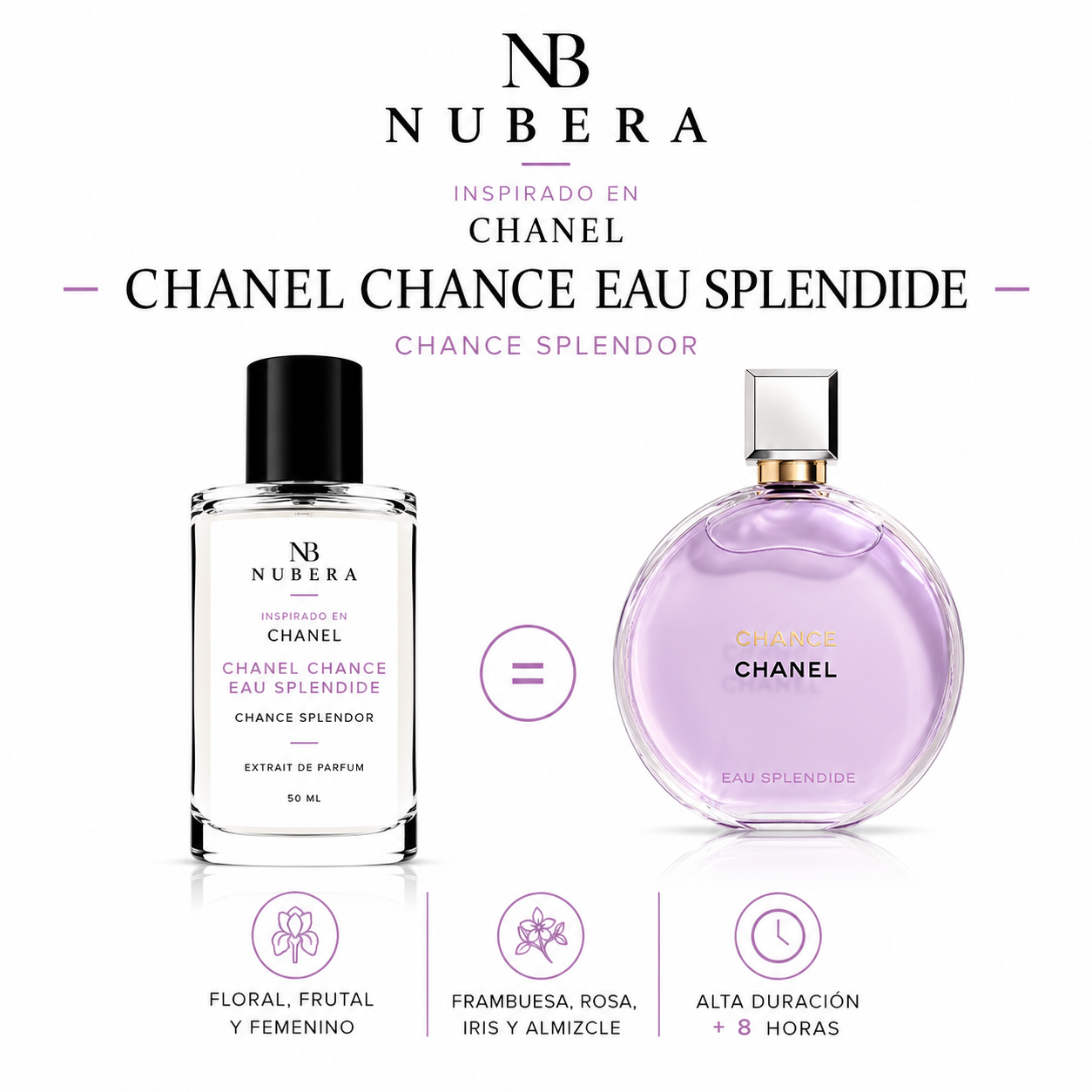 Chance Splendor EDP