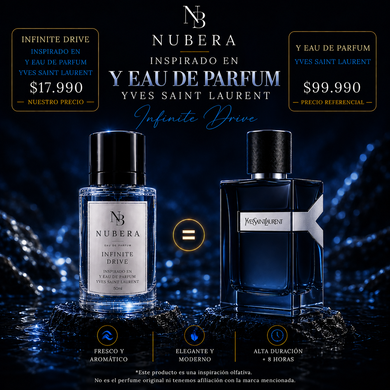 Infinite Drive EDP