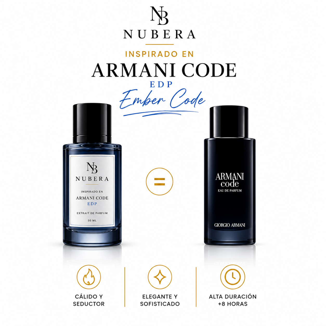 Ember Code EDP