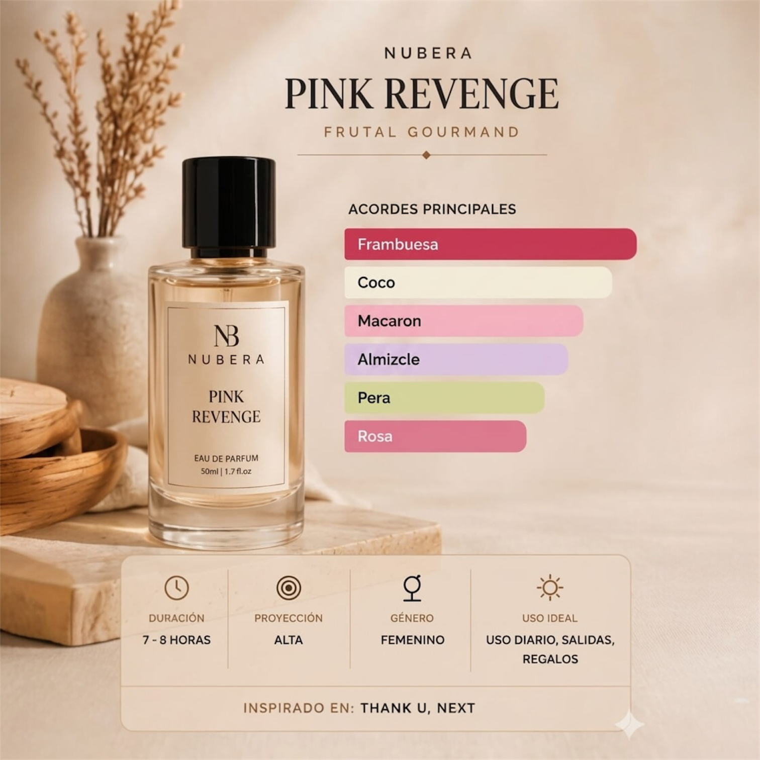 PINK REVENGE EDP