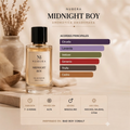 MIDNIGHT BOY EDP