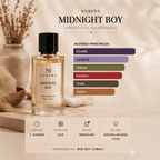 Midnight Boy EDP